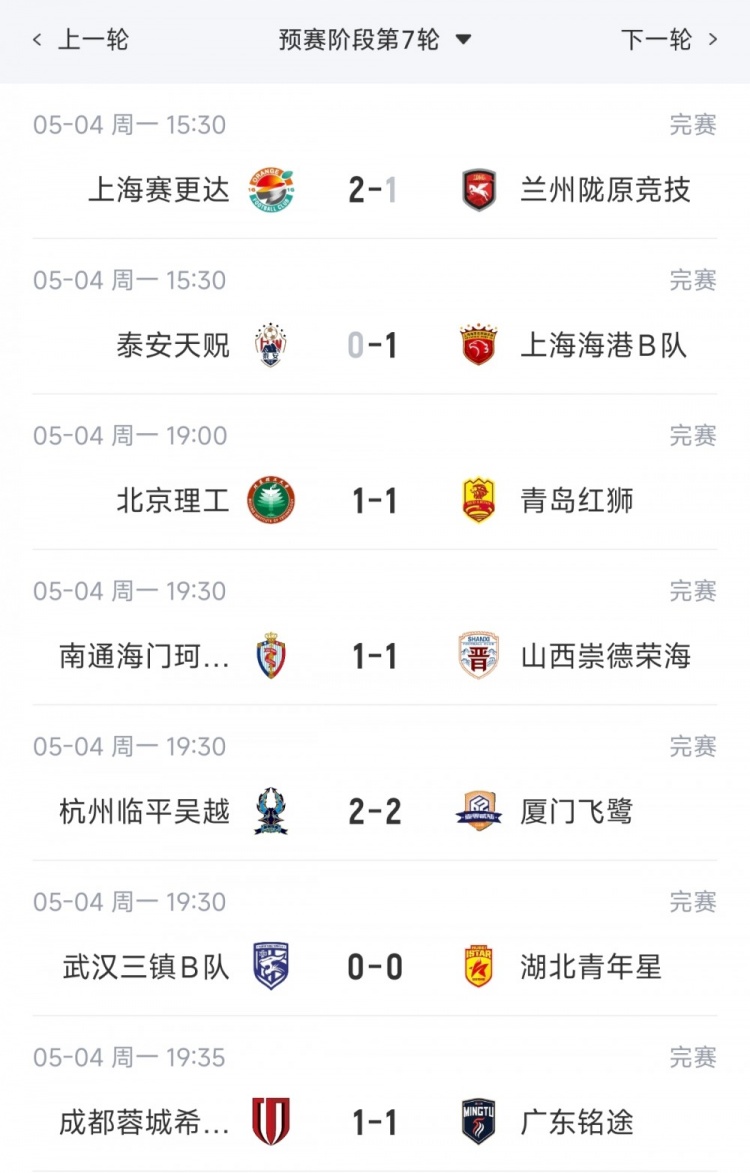 海港B队1-0泰安天贶领跑北区 南区前四同积12分 海港B队1-0泰安天贶领跑北区 南区前四同积12分