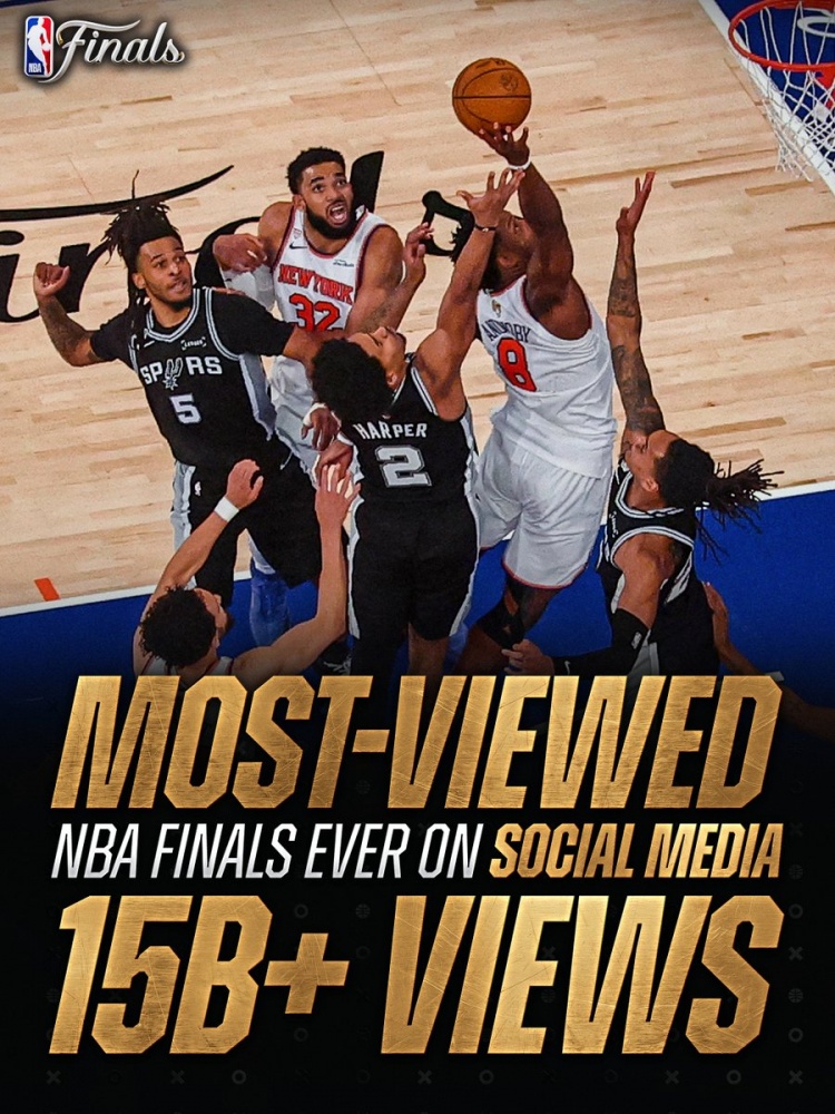 150亿次社媒浏览量 NBA总决赛创历史新高 第五场单日40亿破纪录 150亿次社媒浏览量 NBA总决赛创历史新高 第五场单日40亿破纪录