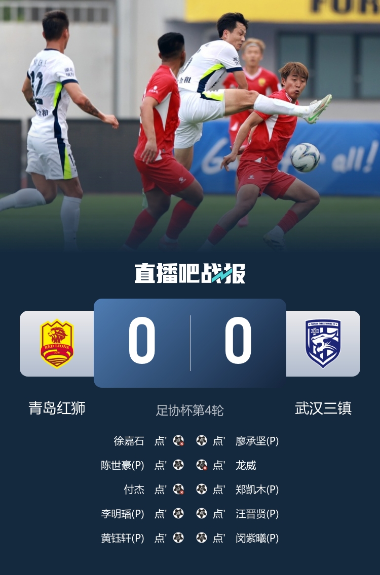 足协杯点球战：三镇4-3胜红狮，张东海两扑点仍难救主