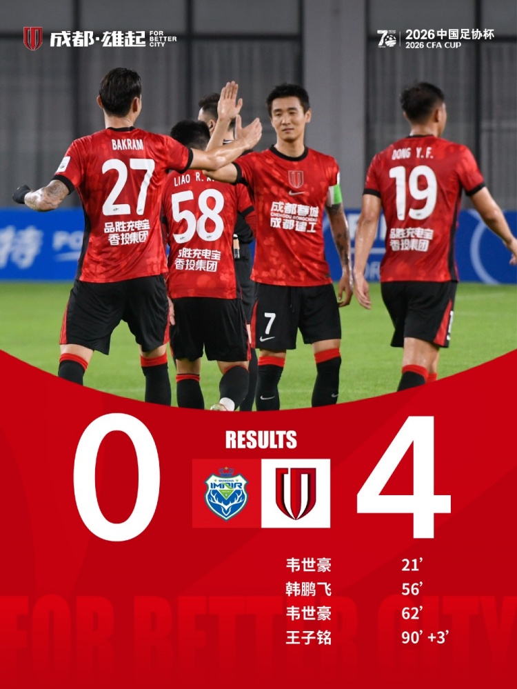 全华班蓉城4-0横扫上海泽天 韦世豪任意球+梅开二度