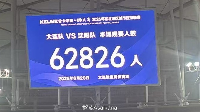 62826人！东北超大连1-1沈阳创中国业余联赛上座纪录