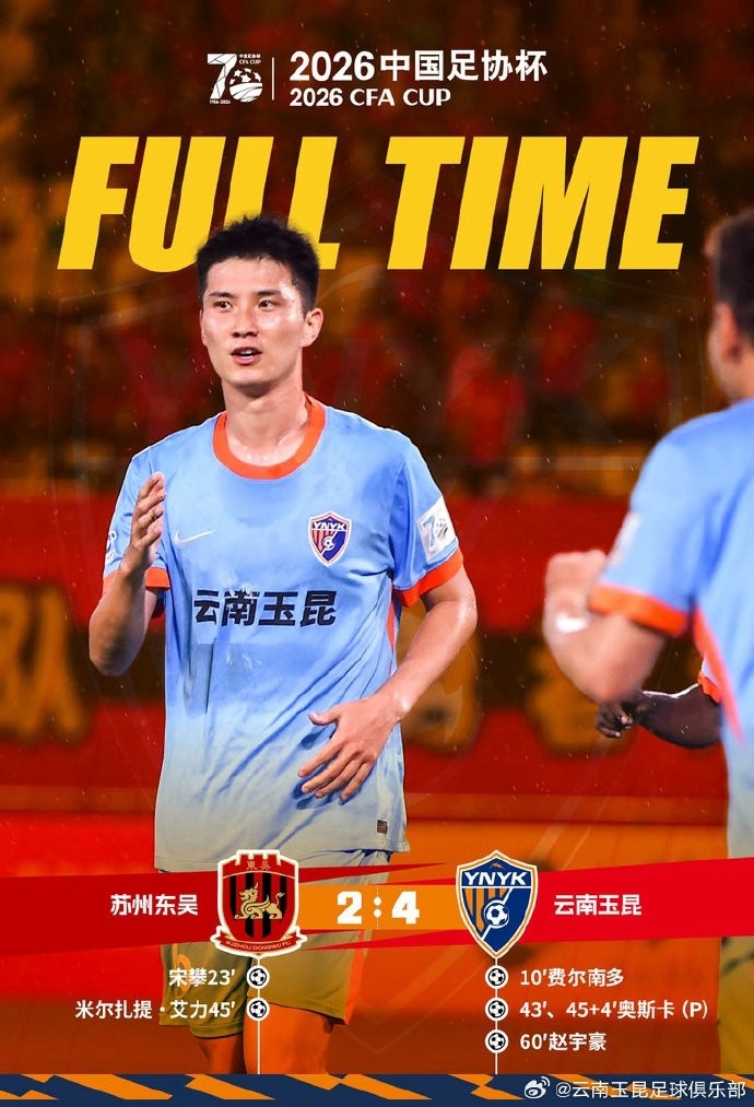费尔南多造三球+奥斯卡点射双响 云南玉昆客场4-2淘汰苏州东吴