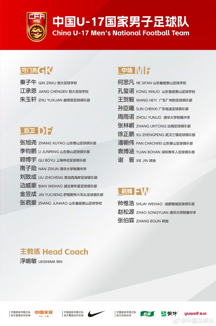 加拿大对卡塔尔比分数