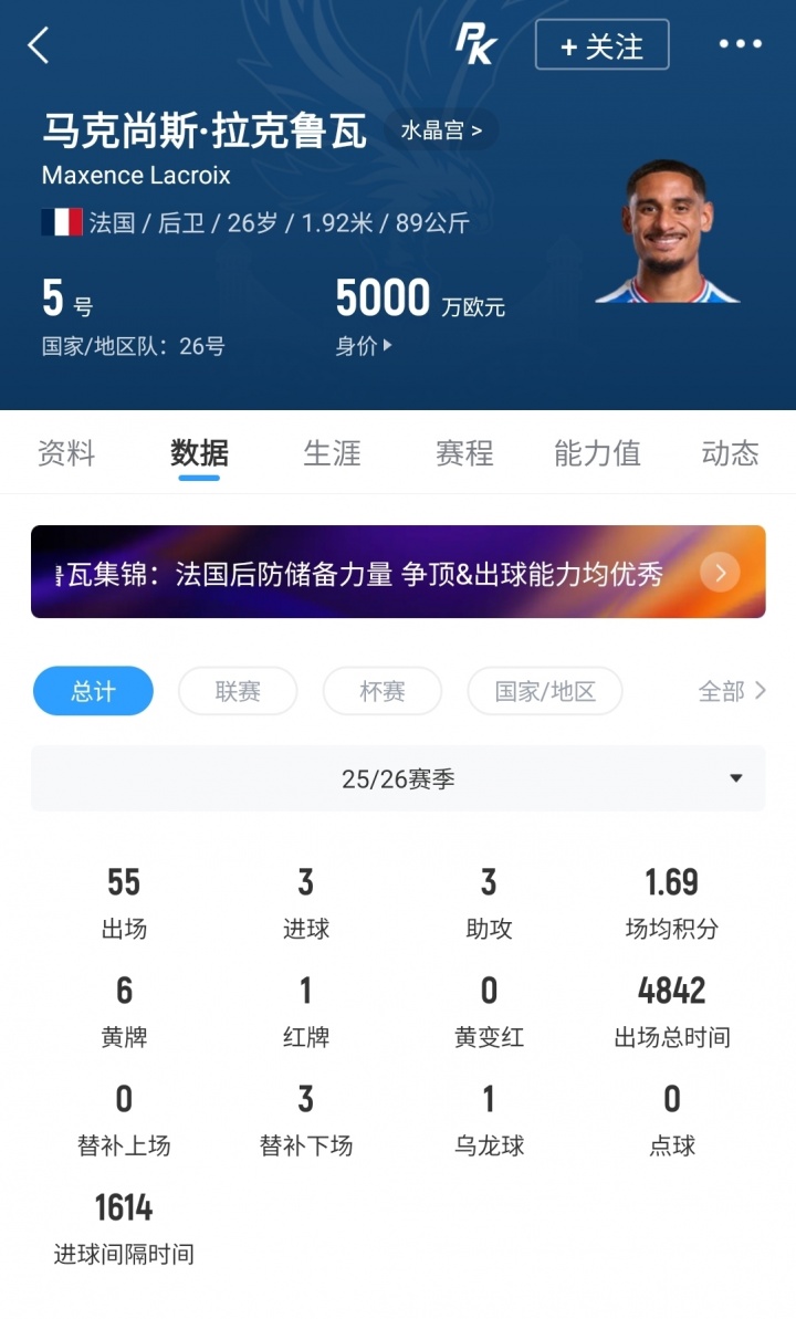 切尔西5300万欧敲定拉克鲁瓦 未来几天官宣 切尔西5300万欧敲定拉克鲁瓦 未来几天官宣