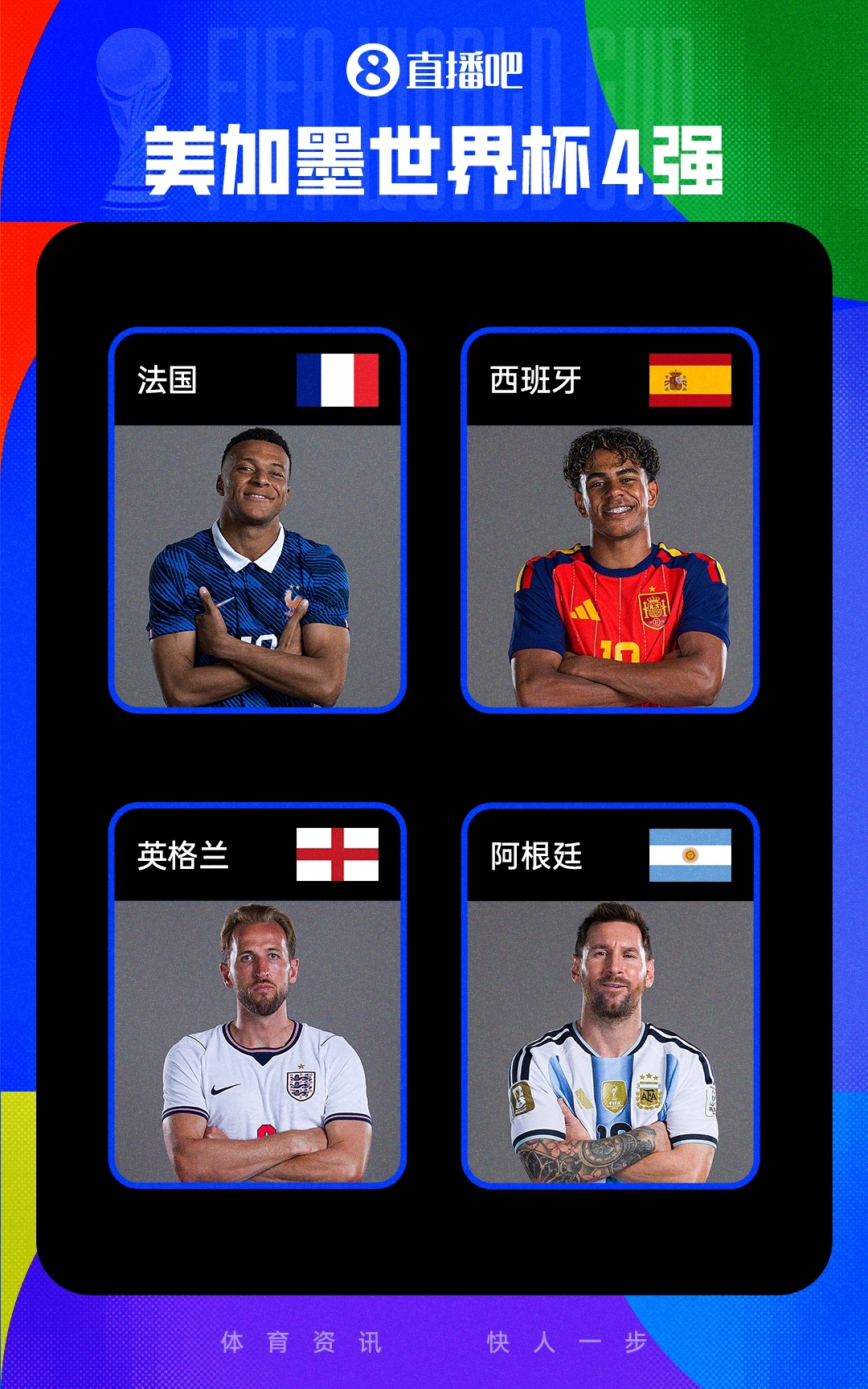 FIFA前四半决赛史上首现,法西英阿四冠会师