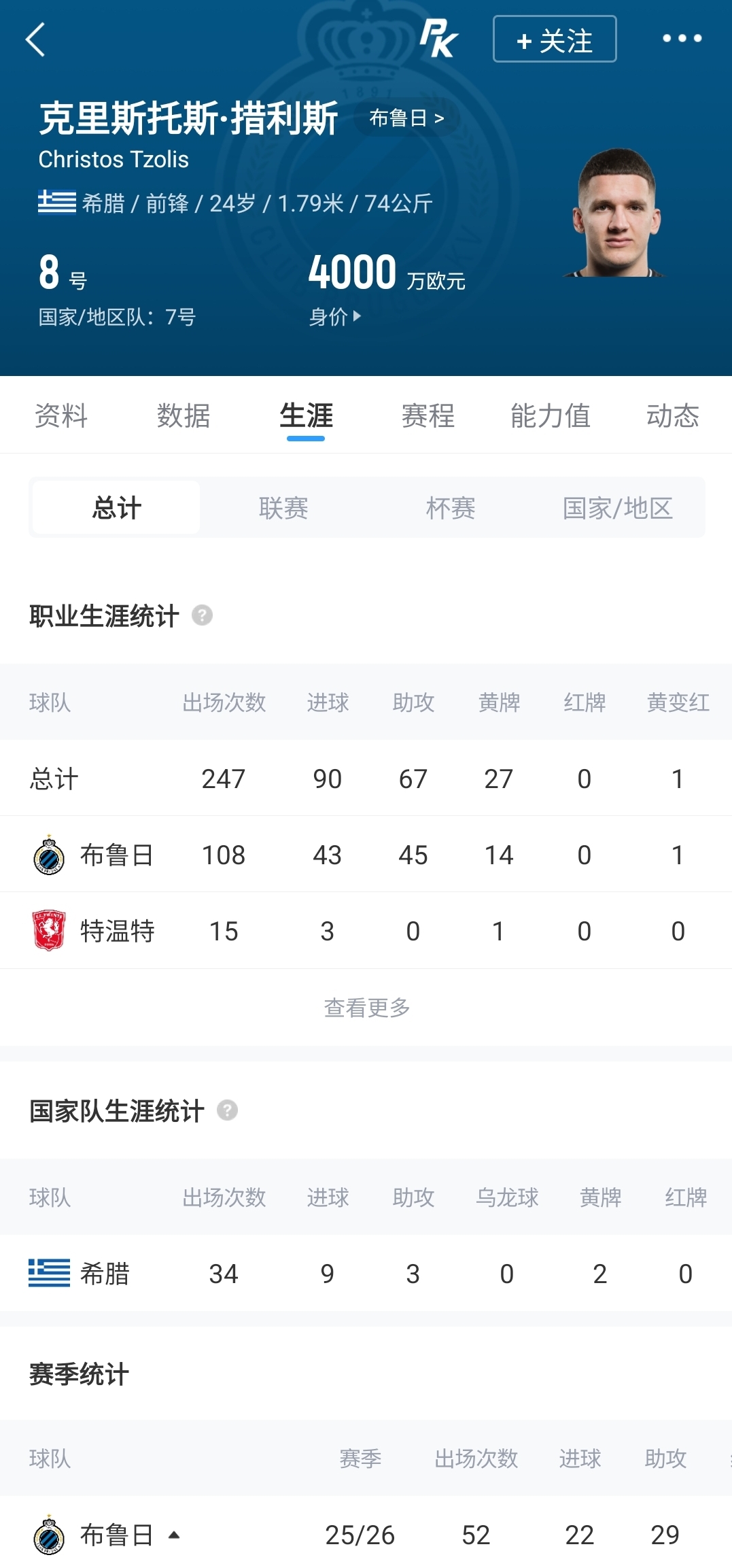 罗马诺：Here we go！阿森纳4000万欧签下希腊边锋措利斯