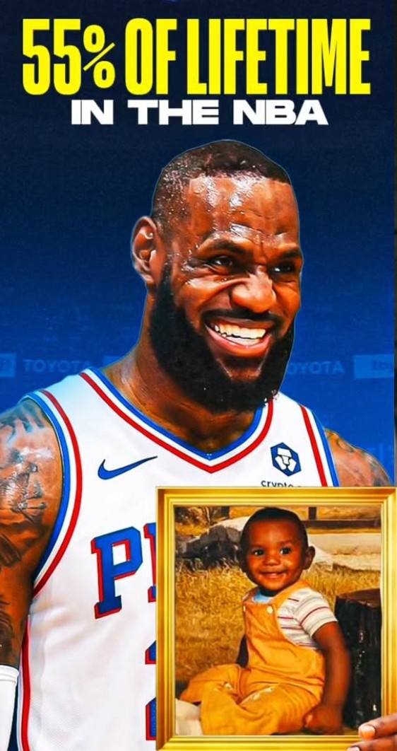 8420天：詹姆斯超55%人生属于NBA