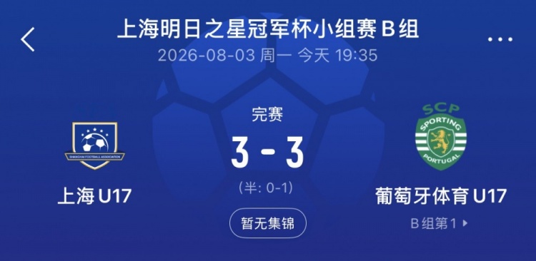 上海U17连追两球3-3逼平葡体U17,梁锦鸿双响救主 上海U17连追两球3-3逼平葡体U17,梁锦鸿双响救主