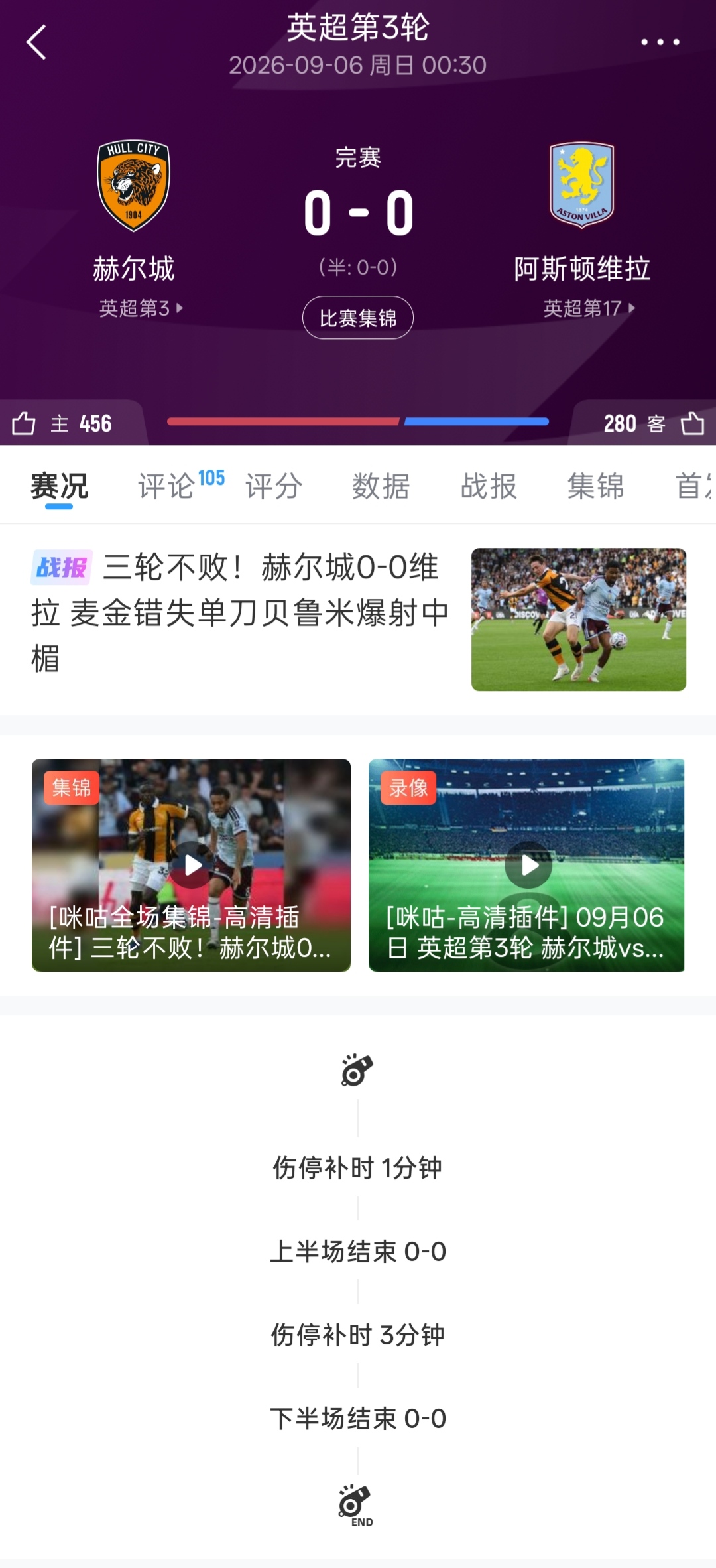 今日趣图:曼城枪手3连胜颓势已定,曼联热刺合砍1胜尽显王者风范