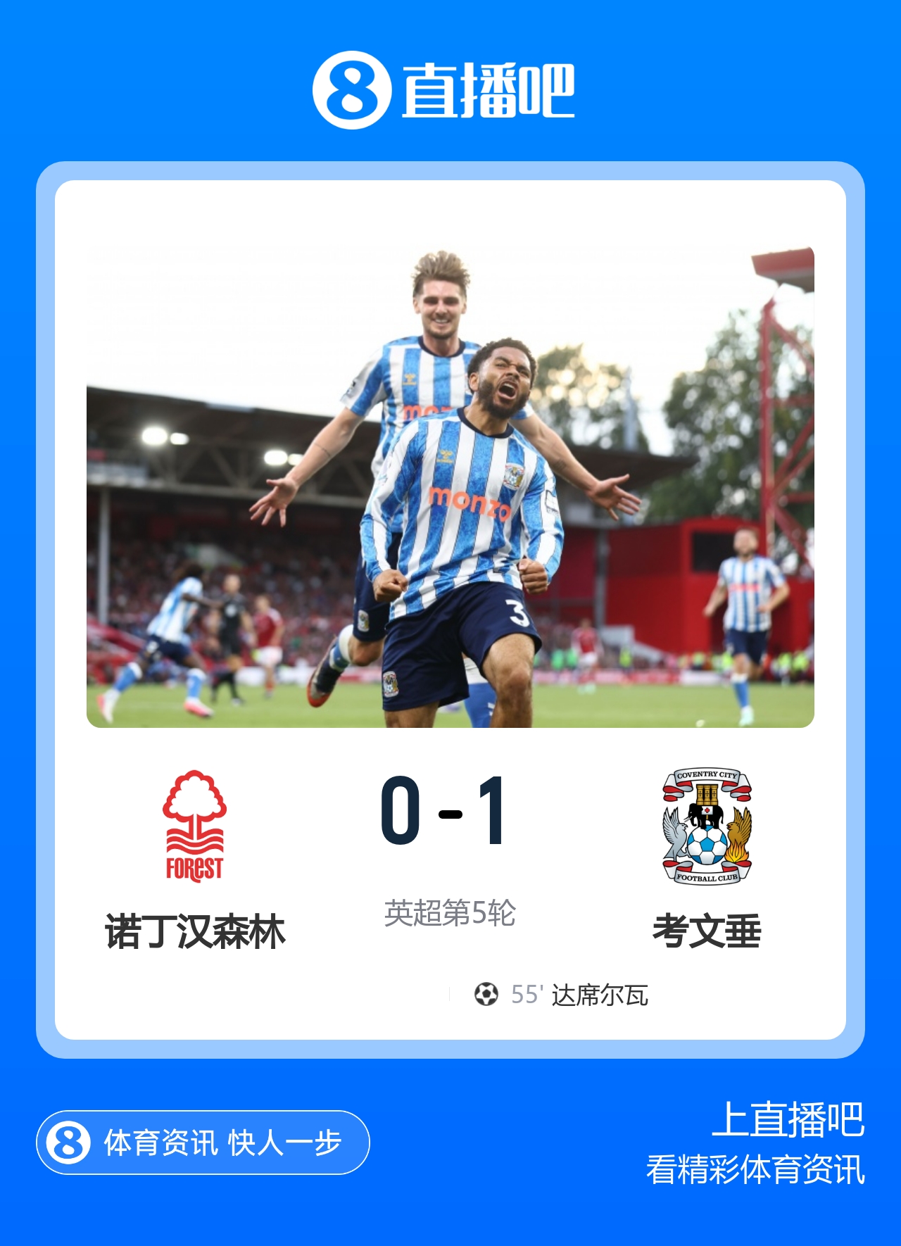 联赛首胜+首球!考文垂1-0诺丁汉森林 达席尔瓦制胜球门将助攻