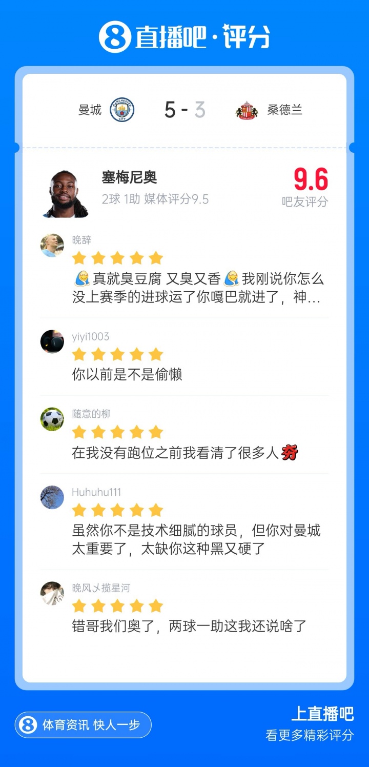 X咪咕体育|英超第5轮MVP：塞梅尼奥2球1助当选！